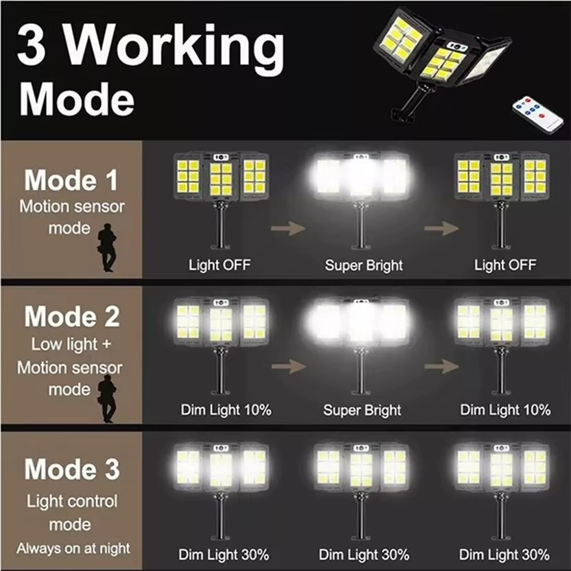 LUZ SOLAR TRES LADOS 