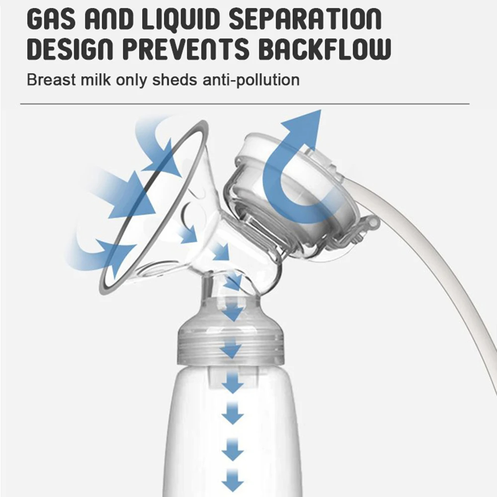 EXTRACTO DE LECHE MATERNA DOBLE