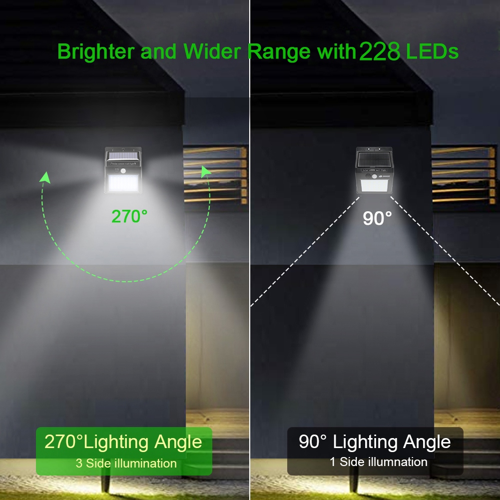 LUZ LED CON PANEL SOLAR |C512813|