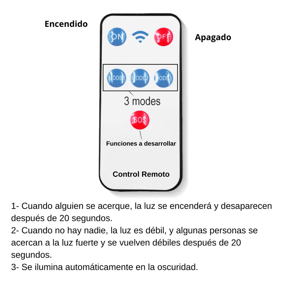 PANEL SOLAR CON LUZ  RZZM-1057