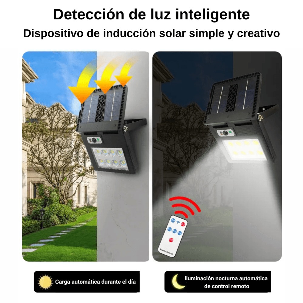 PANEL SOLAR CON LUZ  RZZM-1057