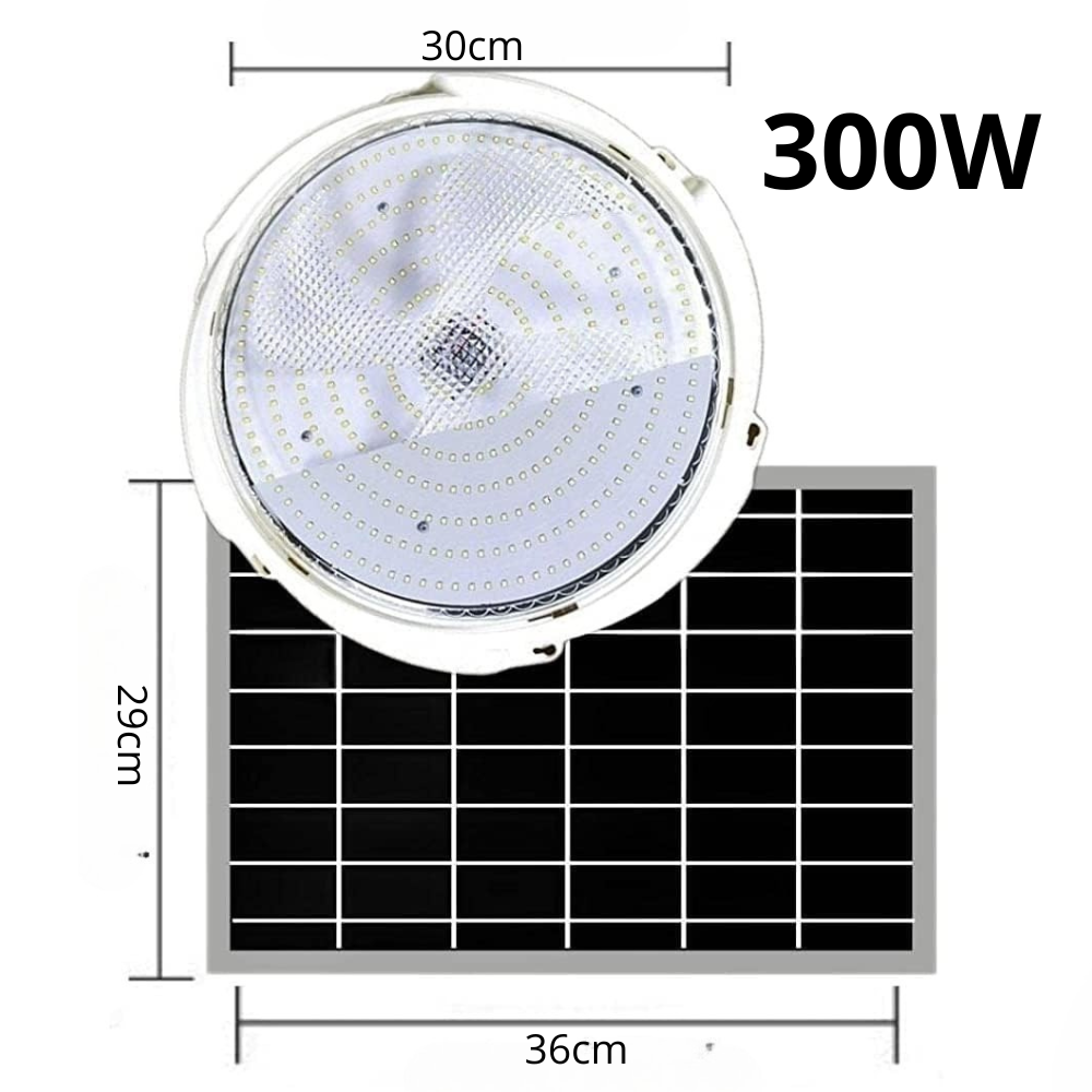 PANEL SR SOLAR 300W |SY-Y11-300W|